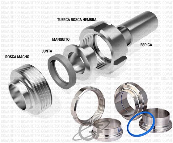 UNION DOBLE INOXIDABLE