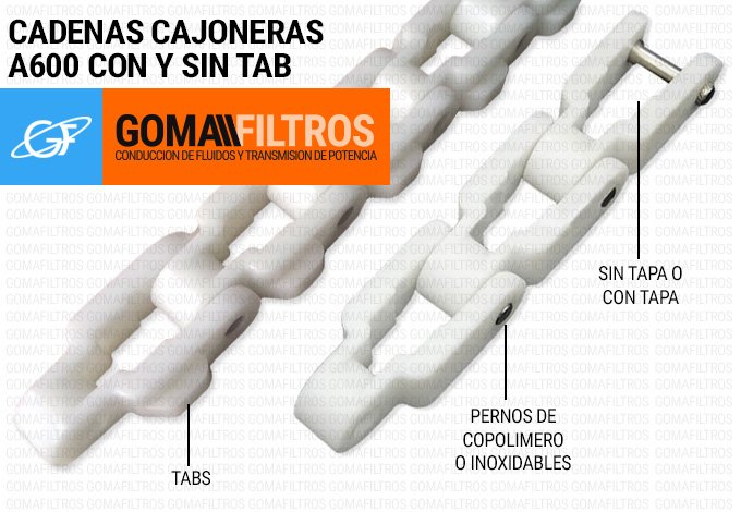 cadena rexnord cc600