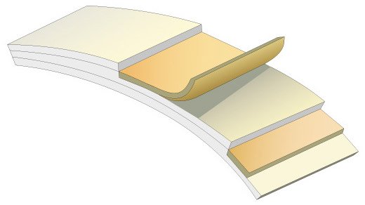 cinta transportadora alimenticia pvc 400
