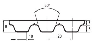 caracteristicas-sincronica-at20