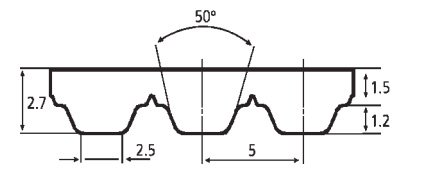 caracteristicas-sincronica-at5