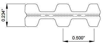 caracteristicas-sincronica-doble-h