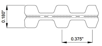 caracteristicas-sincronica-doble-l