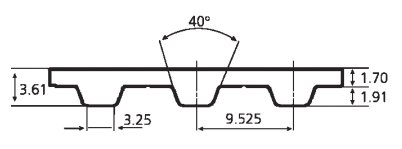 caracteristicas-sincronica-l