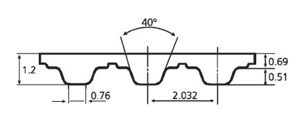 caracteristicas-sincronica-mxl