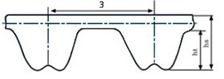 caracteristicas-sincronicas-rpp-3m