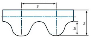 caracteristicas-sincronicas-std-3m