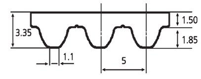 caracteristicas-sincronicas-std-5m