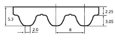 caracteristicas-sincronicas-std-8m