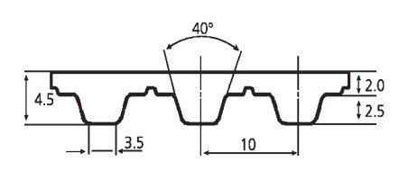 caracteristicas-sincronica-t10