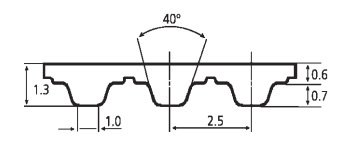 caracteristicas-sincronica-t2.5