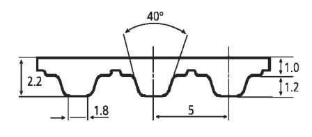 caracteristicas-sincronica-t5