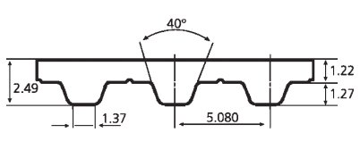 caracteristicas-sincronica-xl