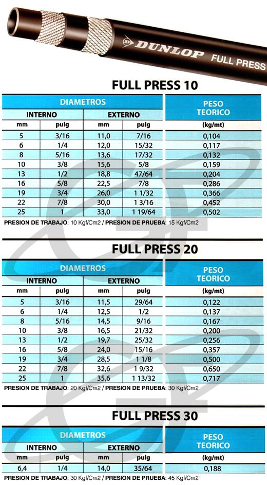 Manguera Dunlop Full Press