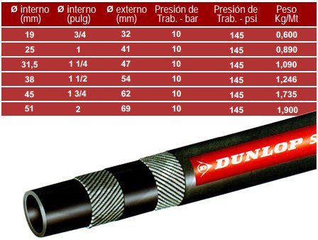 Manguera Dunlop Sahara Normal