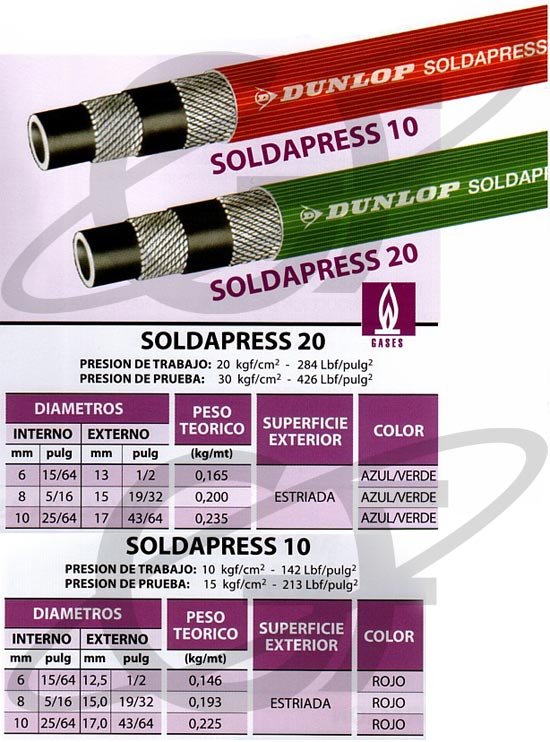 Manguera Dunlop Soldapress 10