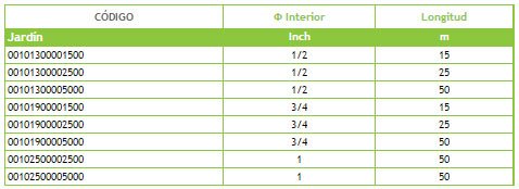 Información Técnica Manguera Riego Reforzado Jardin Plastimet