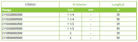 Información Manga Para Riego Plastimet