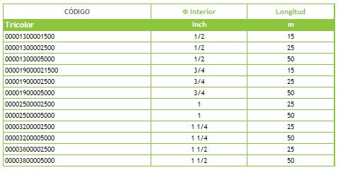 Información Técnica Manguera Tricolor Riego Super Reforzado