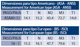 medidas piñon asa 80